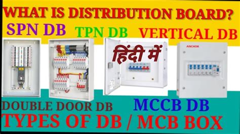 electrical db box full form|db panels explained.